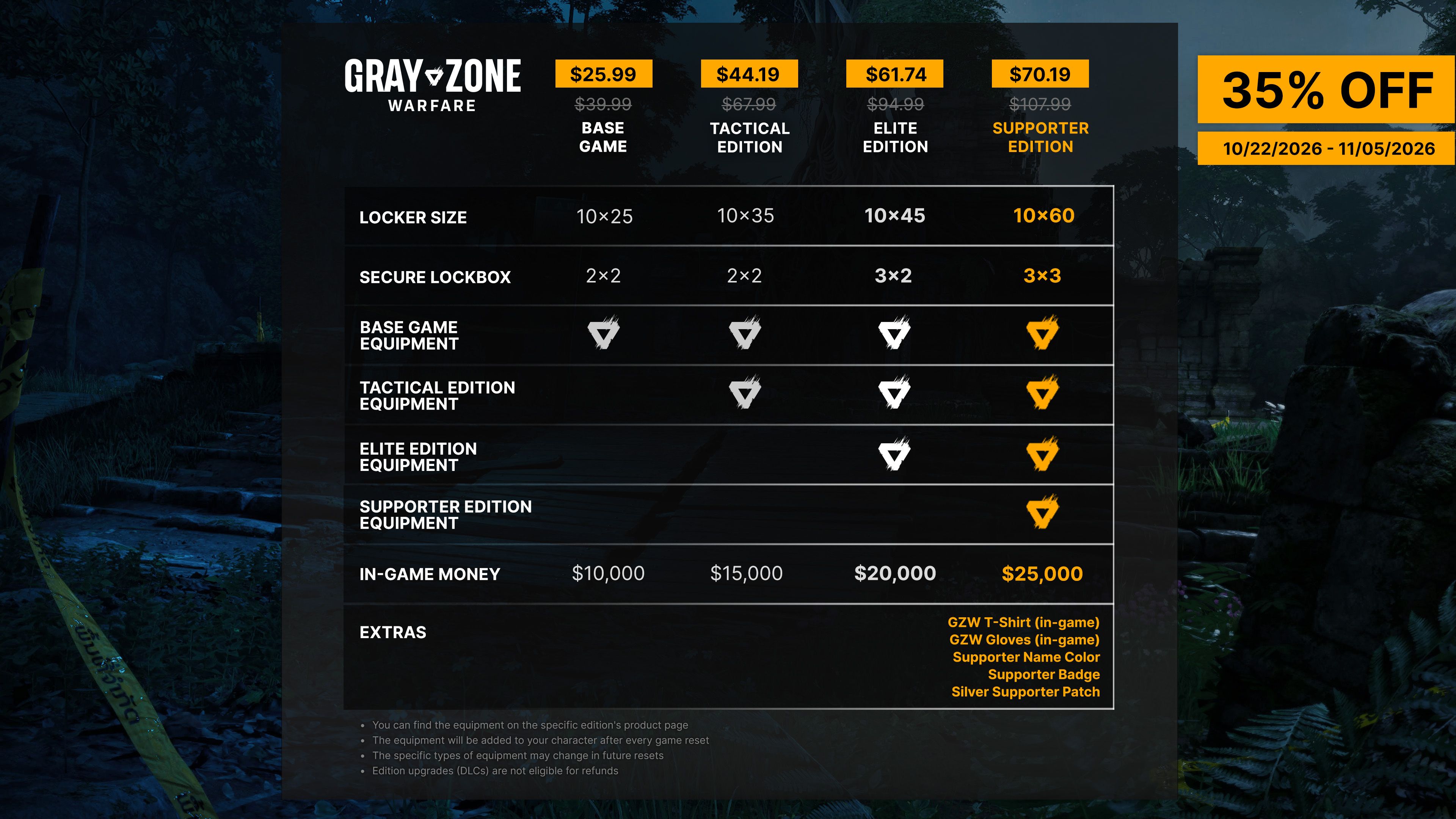 Gray-Zone-Warfare-Editions-35-percent-OFF-Sale-16x9-ENG.jpg