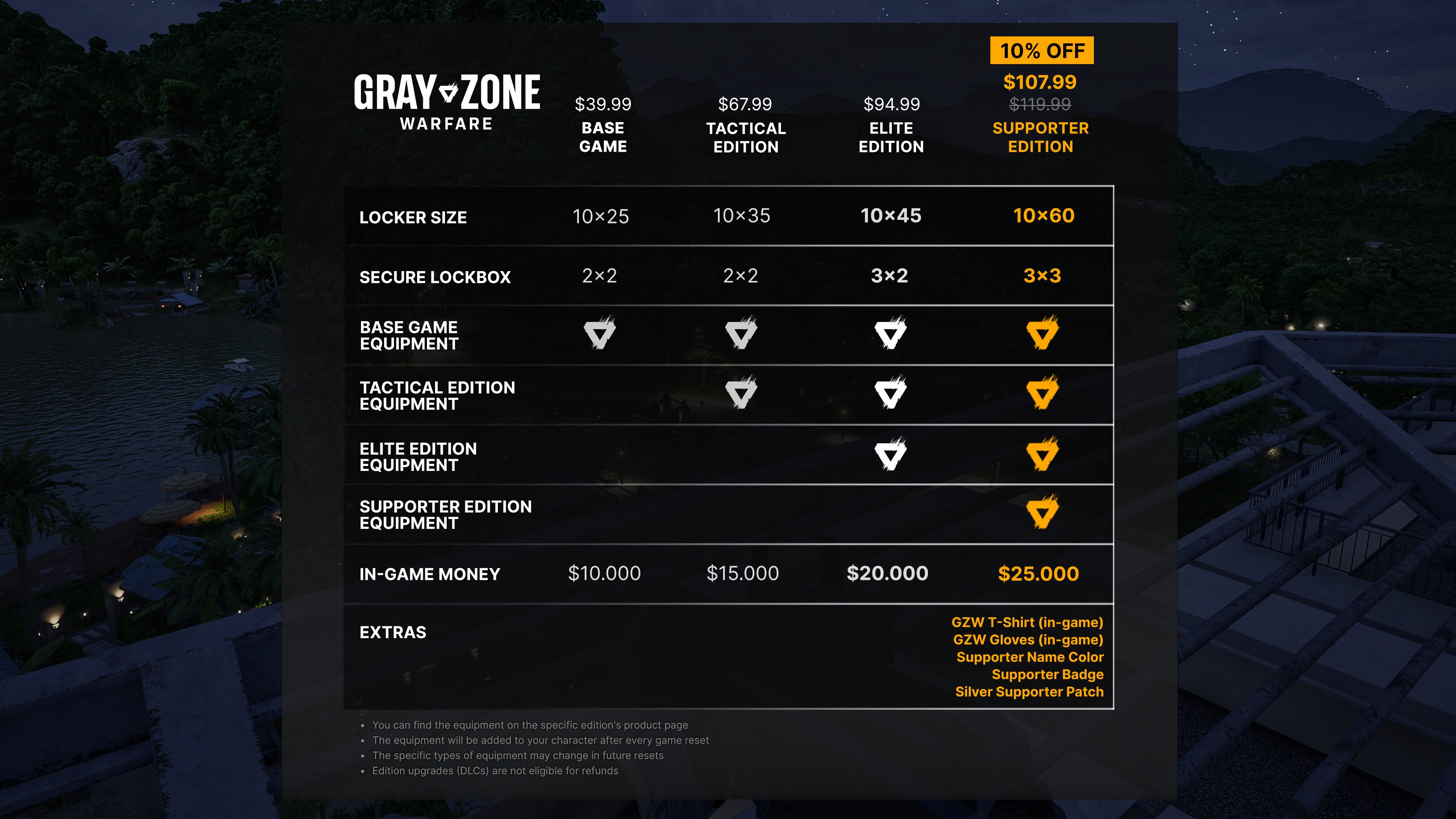 Gray-Zone-Warfare-Steam-Editions-Sale-16x9-10off-ENG.jpg